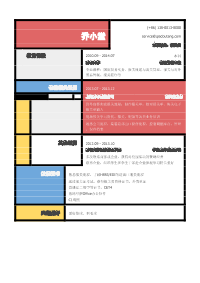 报关员招聘_顺德招聘信息助理报关员招聘广告(2)