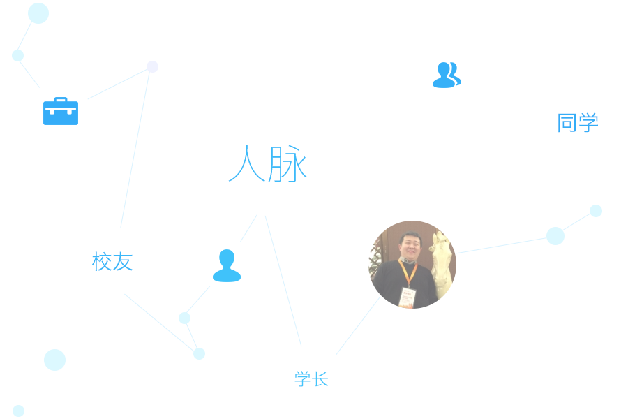 乔布简历APP